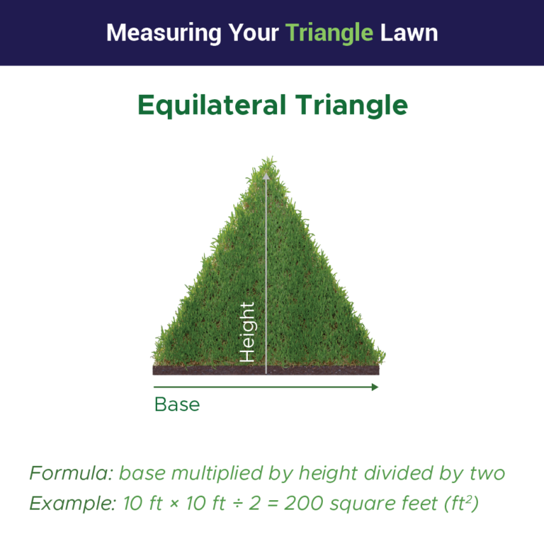 Measure Your Lawn Lawn to Lake