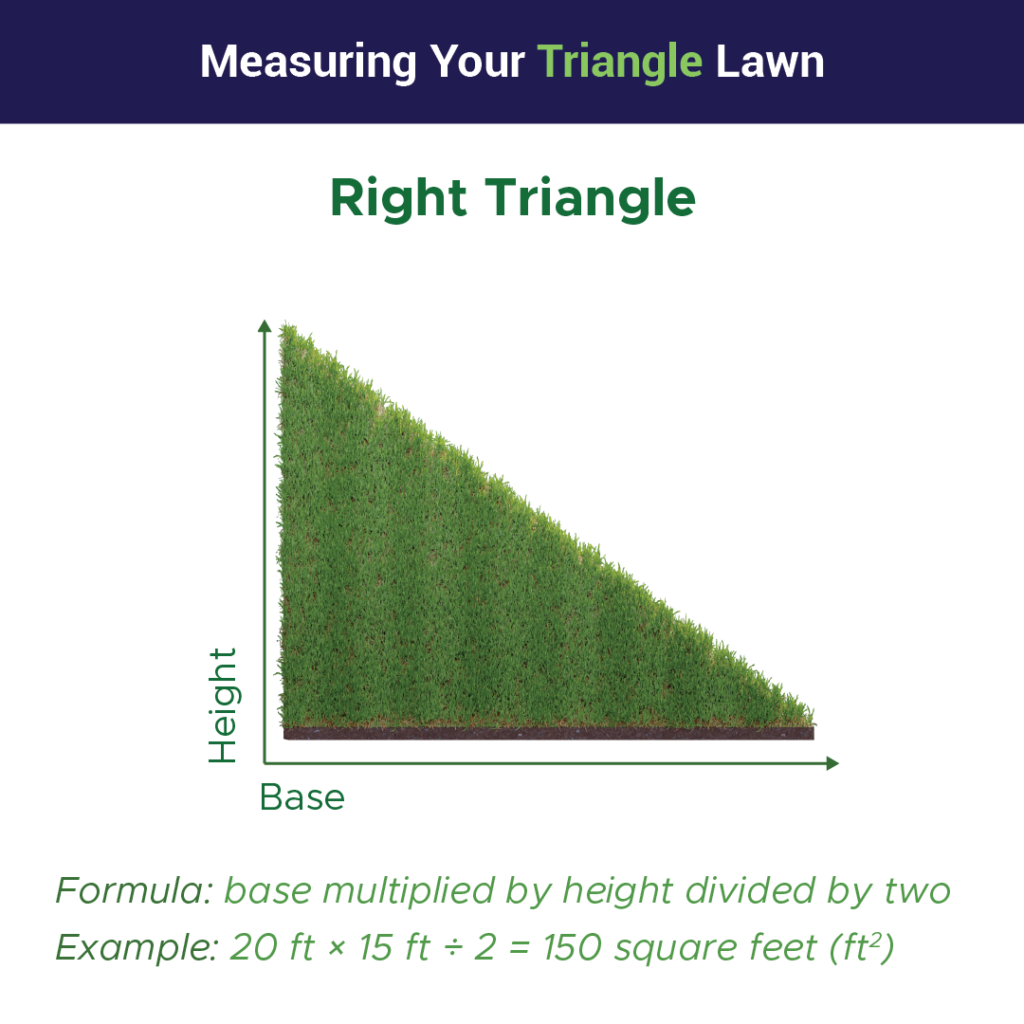 Measure Your Lawn Lawn to Lake